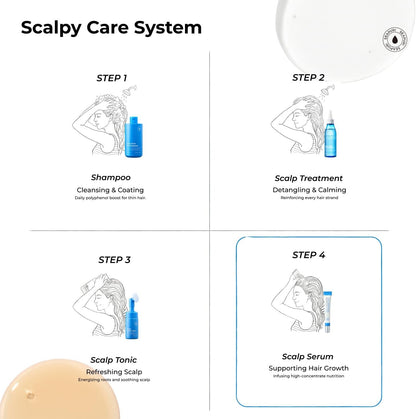 Scalpy Hair Growth Serum – Stronger & Fuller Hair