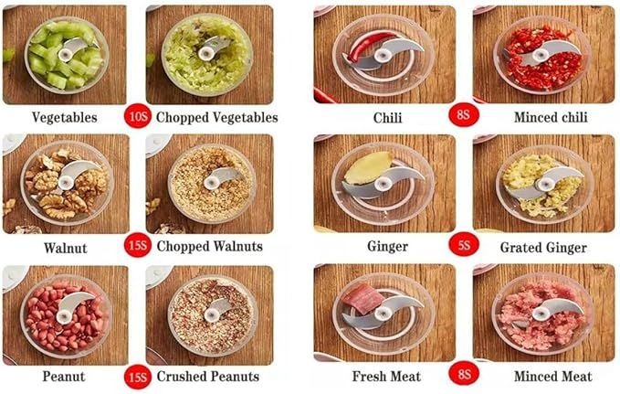 Wireless USB Rechargeable Food Chopper
